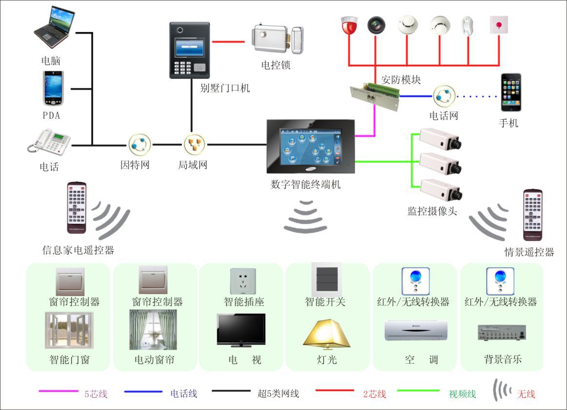 2019第一屆中國安防工程商、集成商、報警運營商年度峰會在京隆重召開，共繪行業發展新藍圖